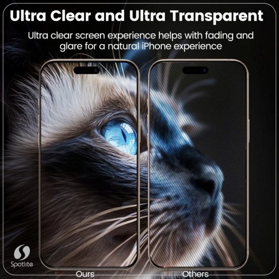iPhone Series Tempered Glass Privacy Anti Spy Self